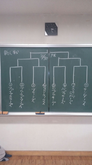 速報！　新人戦　トーナメント表　